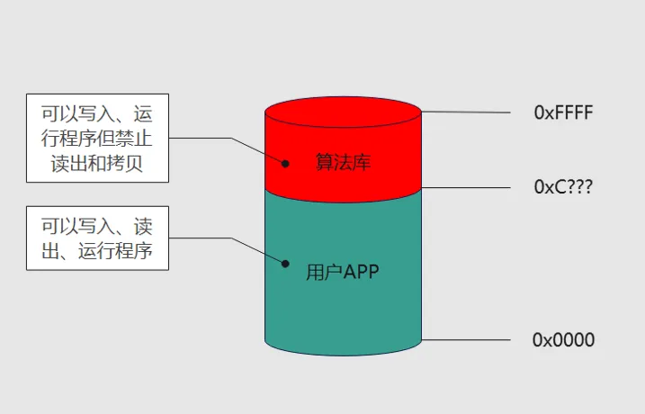 &#20048;&#23478;&#65288;&#20013;&#22269;&#65289;&#26377;&#38480;&#20844;&#21496;&#32;&#124;&#32;&#28020;&#23460;&#32;&#124;&#32;&#20048;&#23478;